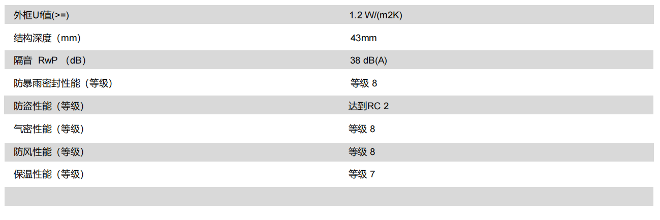 德克纳DSS 43.PD极窄推拉门系统(图1)